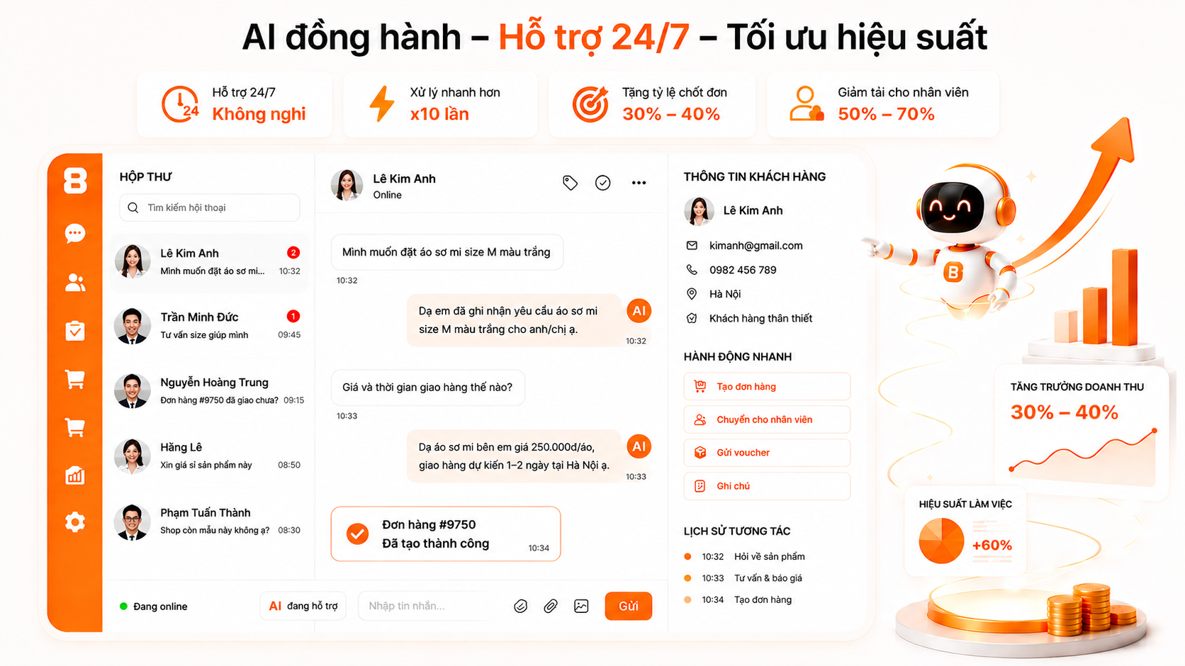 Tính năng trợ lý AI