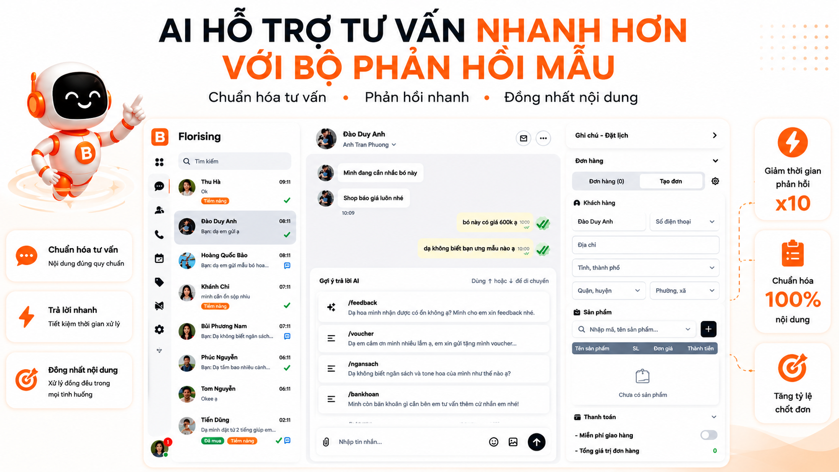Tính năng trả lời nhanh